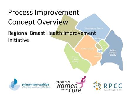 Process Improvement Concept Overview Regional Breast Health Improvement Initiative.