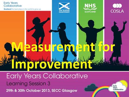 Measurement for Improvement. Turn to your neighbor What have been your biggest learnings or challenges regarding data gathering and measurement for your.