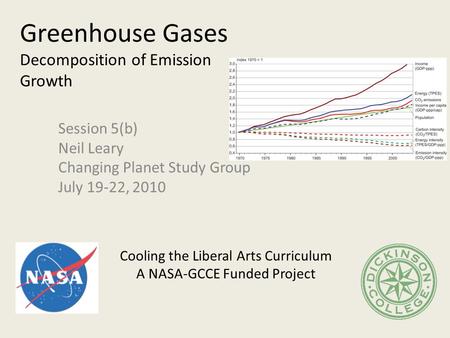 Greenhouse Gases Decomposition of Emission Growth Session 5(b) Neil Leary Changing Planet Study Group July 19-22, 2010 Cooling the Liberal Arts Curriculum.