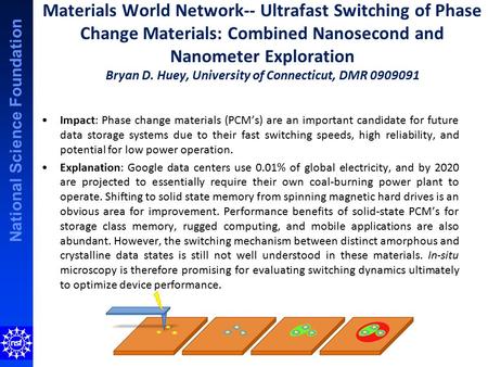 National Science Foundation Materials World Network-- Ultrafast Switching of Phase Change Materials: Combined Nanosecond and Nanometer Exploration Bryan.