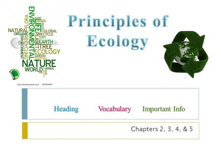 Principles of Ecology Heading Vocabulary Important Info