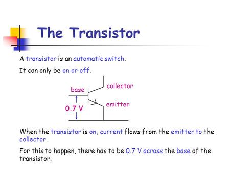 The Transistor A transistor is an automatic switch. It can only be on or off. base emitter collector 0.7 V When the transistor is on, current flows from.