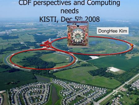CDF perspectives and Computing needs KISTI, Dec 5 th 2008 DongHee Kim.