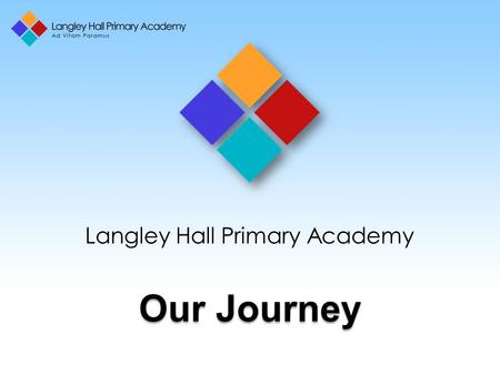 Langley Hall Primary Academy Our Journey. It all began with a letter.