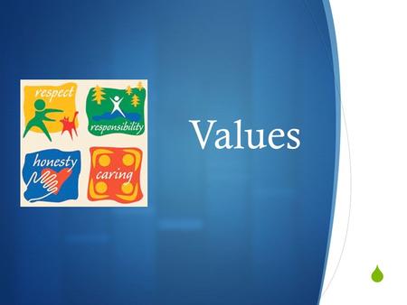  Values. What are values?  Values: the underlying system of beliefs about what is important in life to a person.