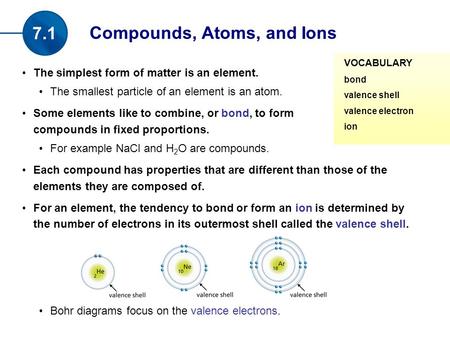 The simplest form of matter is an element. The smallest particle of an element is an atom. Some elements like to combine, or bond, to form compounds in.