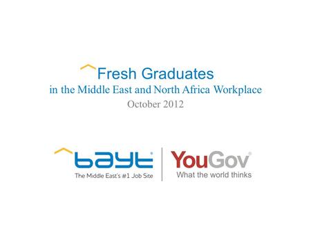Fresh Graduates in the Middle East and North Africa Workplace October 2012.