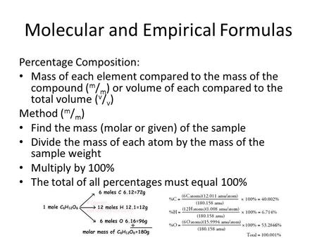 Molecular and Empirical Formulas Percentage Composition: Mass of each element compared to the mass of the compound ( m / m ) or volume of each compared.