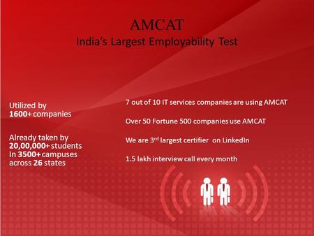 AMCAT India’s Largest Employability Test Utilized by 1600+ companies Already taken by 20,00,000+ students In 3500+ campuses across 26 states 7 out of 10.