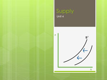 Supply Unit 4. Organizing Principle  The invisible forces within the marketplace determine supply, which in turn determines price and output(quantity).