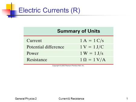 General Physics 2Current & Resistance1 Electric Currents (R)