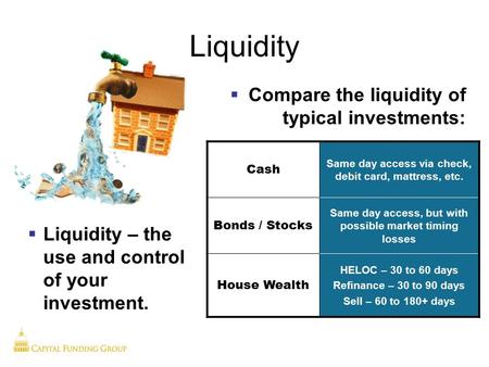  Liquidity – the use and control of your investment. Liquidity  Compare the liquidity of typical investments: Cash Same day access via check, debit card,