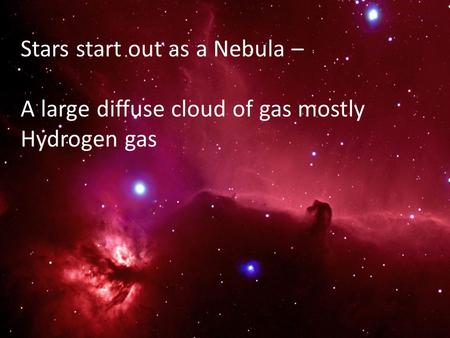 Stars start out as a Nebula –