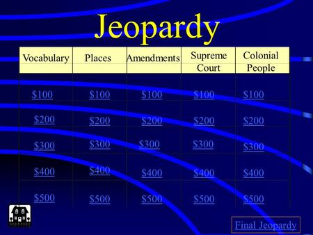 Jeopardy PlacesAmendments Supreme Court Colonial People $100 $200 $300 $400 $500 $100 $200 $300 $400 $500 Final Jeopardy Vocabulary.