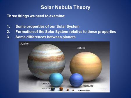 Solar Nebula Theory Three things we need to examine: