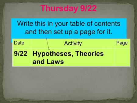 Thursday 9/22 Date Activity Page 9/22Hypotheses, Theories and Laws.