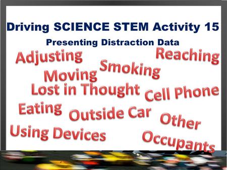 Driving SCIENCE STEM Activity 15 Presenting Distraction Data.