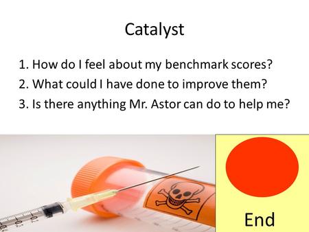 Catalyst 1. How do I feel about my benchmark scores? 2. What could I have done to improve them? 3. Is there anything Mr. Astor can do to help me? End.