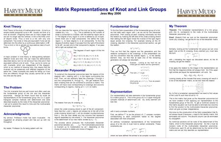 Matrix Representations of Knot and Link Groups Jess May 2006 Knot Theory Knot Theory is the study of mathematical knots. A knot is a simple closed polygonal.