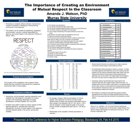 The Importance of Creating an Environment of Mutual Respect In the Classroom Amanda J. Watson, PhD Murray State University Background Promoting an academic.