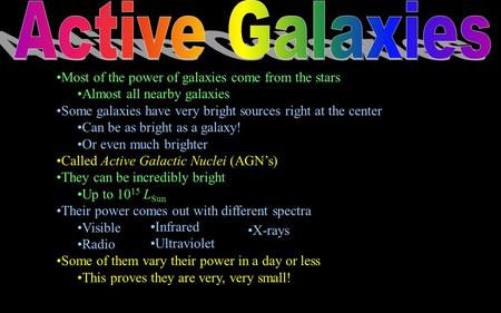 Most of the power of galaxies come from the stars Almost all nearby galaxies Some galaxies have very bright sources right at the center Can be as bright.