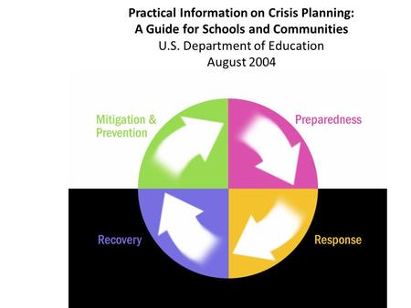 Practical Information on Crisis Planning: A Guide for Schools and Communities U.S. Department of Education August 2004.