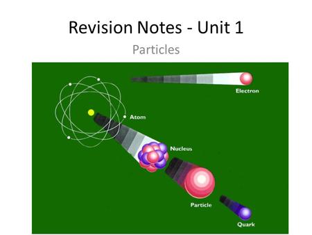 Revision Notes - Unit 1 Particles.