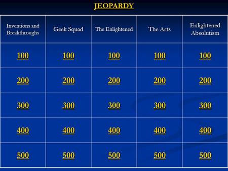 Inventions and Breakthroughs Geek Squad The Enlightened The Arts Enlightened Absolutism 100 200 300 400 500 JEOPARDY.