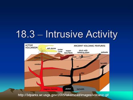 18.3 – Intrusive Activity http://3dparks.wr.usgs.gov/2005/lakemead/images/volcanic.gif.