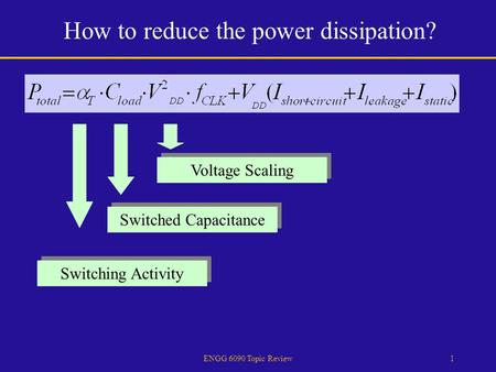 ENGG 6090 Topic Review1 How to reduce the power dissipation? Switching Activity Switched Capacitance Voltage Scaling.