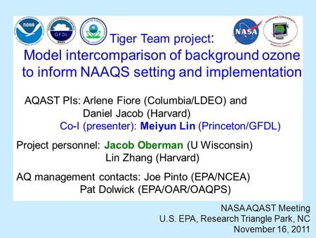 Tiger Team project : Model intercomparison of background ozone to inform NAAQS setting and implementation NASA AQAST Meeting U.S. EPA, Research Triangle.
