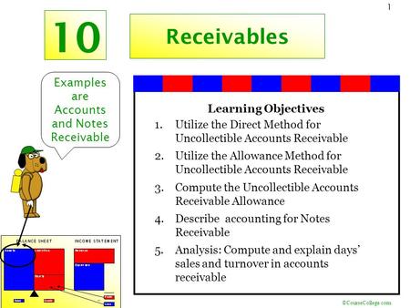 ©CourseCollege.com 1 10 Receivables Learning Objectives 1.Utilize the Direct Method for Uncollectible Accounts Receivable 2.Utilize the Allowance Method.