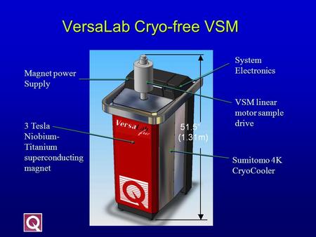 VersaLab Cryo-free VSM System Electronics VSM linear motor sample drive Magnet power Supply 3 Tesla Niobium- Titanium superconducting magnet Sumitomo 4K.