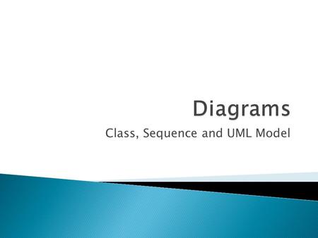 Class, Sequence and UML Model.  Has actors and use cases.
