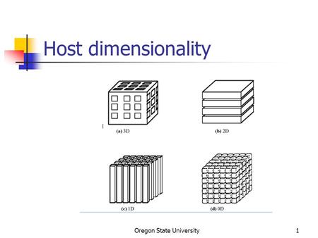 Host dimensionality Oregon State University1. 2 Intercalate type