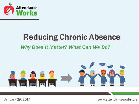 Www.attendanceworks.org Reducing Chronic Absence Why Does It Matter? What Can We Do? January 29, 2014.