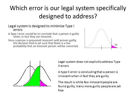 Which error is our legal system specifically designed to address? Legal system is designed to minimize Type I errors A Type I error would be to conclude.