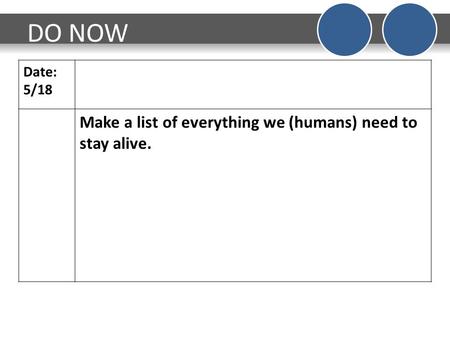 DO NOW Date: 5/18 Make a list of everything we (humans) need to stay alive.