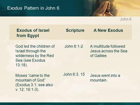 John 6 Exodus Pattern in John 6 A multitude followed Jesus across the Sea of Galilee. Jesus went into a mountain. God led the children of Israel through.