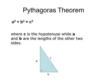 Pythagoras Theorem a2 + b2 = c2