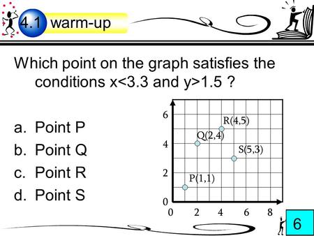 Which point on the graph satisfies the conditions x 1.5 ? a.Point P b.Point Q c.Point R d.Point S 0 2 4 6 8 0 2 4 6 R(4,5) Q(2,4) P(1,1) S(5,3) 4.1 warm-up.