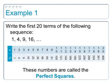 Example 1 Write the first 20 terms of the following sequence: 1, 4, 9, 16, … Perfect Squares These numbers are called the Perfect Squares. x 123456789.