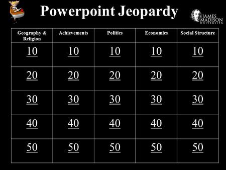 Powerpoint Jeopardy Geography & Religion AchievementsPoliticsEconomicsSocial Structure 10 20 30 40 50.