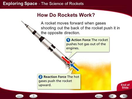Exploring Space How Do Rockets Work? - The Science of Rockets A rocket moves forward when gases shooting out the back of the rocket push it in the opposite.