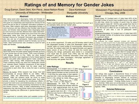Ratings of and Memory for Gender Jokes Doug Eamon, Dawn Dent, Kim Pleva, Jesse Nelson-Rowe University of Wisconsin - Whitewater Midwestern Psychological.
