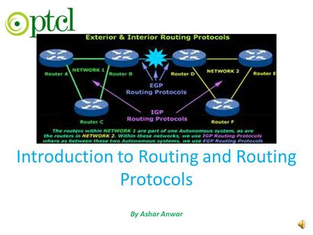 Introduction to Routing and Routing Protocols By Ashar Anwar.
