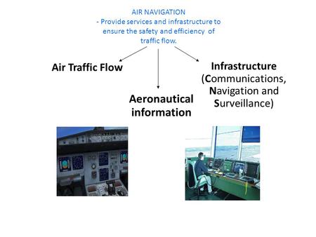 Aeronautical information