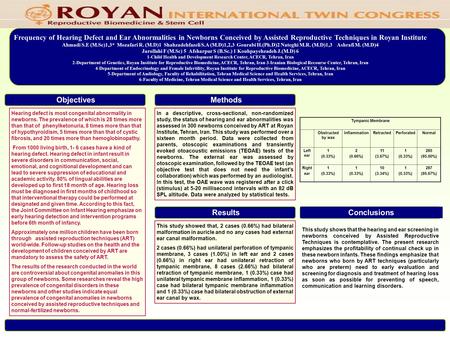 Frequency of Hearing Defect and Ear Abnormalities in Newborns Conceived by Assisted Reproductive Techniques in Royan Institute Ahmadi S.E (M.Sc)1,3* Mozafari.