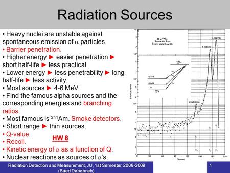 Radiation Detection and Measurement, JU, 1st Semester, 2008-2009 (Saed Dababneh). 1 Radiation Sources Heavy nuclei are unstable against spontaneous emission.