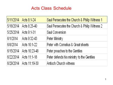 1 Acts Class Schedule 2 The next major section of Acts: 6:8 to 9:31 Three significant events in the life of the church The martyrdom of Stephen - Acts.